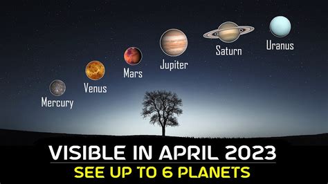 A rare, five-<strong>planet alignment</strong> will peak on June 24, allowing a spectacular viewing of Mercury, Venus, Mars, Jupiter and Saturn as they line up in <strong>planetary</strong> order. . Planetary alignment spiritual meaning 2023
